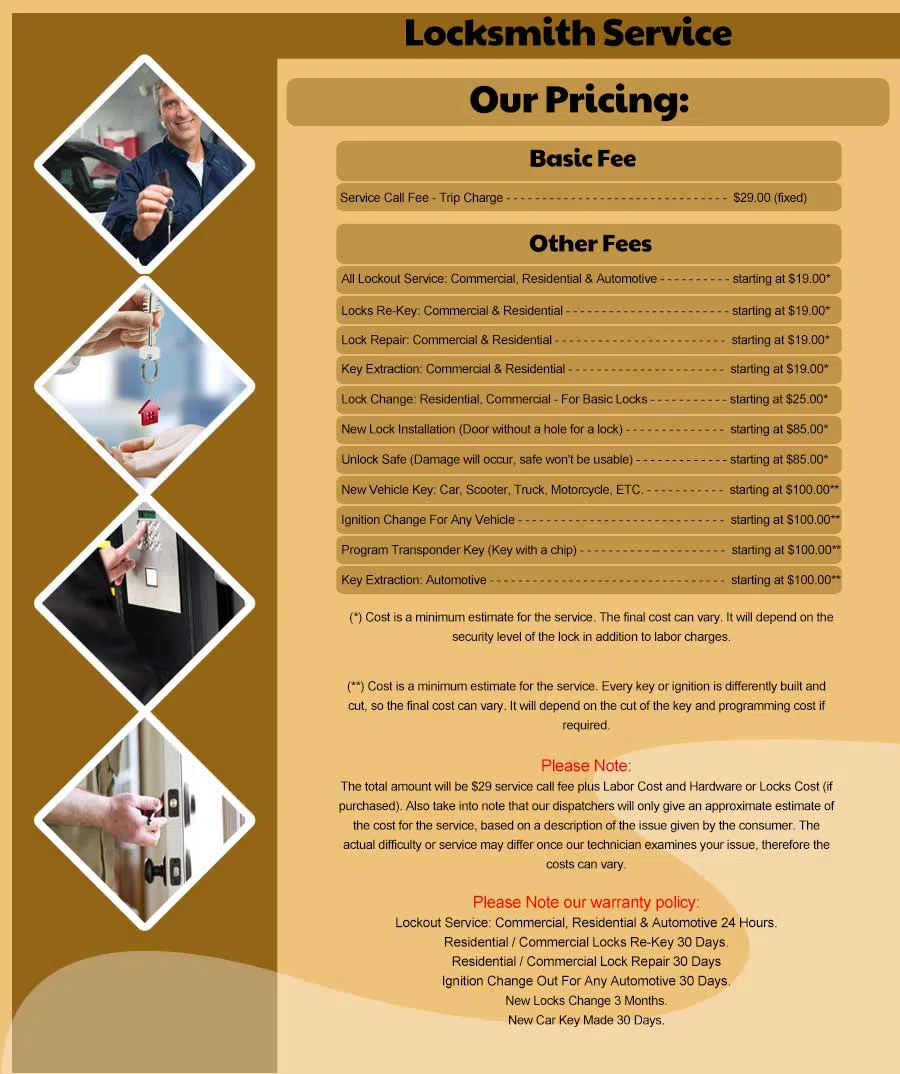 Lowell MA Locksmith Store Lowell, MA 978-575-6021